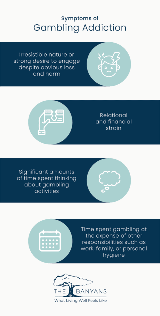 Infographic of symptoms of gambling