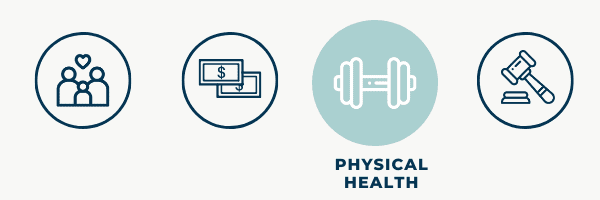 Our physical health and wellbeing can be a cost of addiction. 