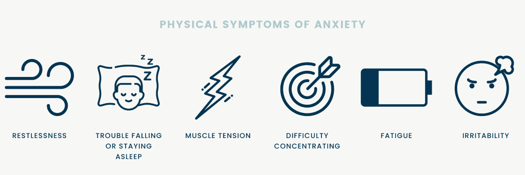 The physical signs of anxiety